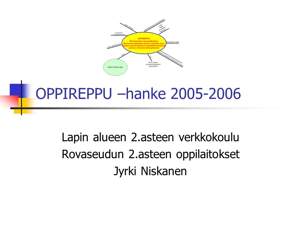 OPPIREPPU –hanke Lapin alueen 2.asteen verkkokoulu Rovaseudun 2.asteen oppilaitokset Jyrki Niskanen