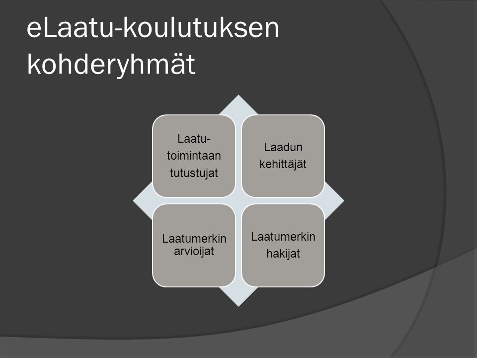 eLaatu-koulutuksen kohderyhmät Laatu- toimintaan tutustujat Laadun kehittäjät Laatumerkin arvioijat Laatumerkin hakijat