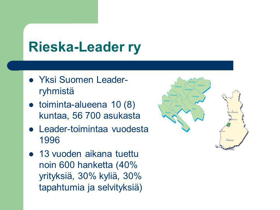 Rieska-Leader ry  Yksi Suomen Leader- ryhmistä  toiminta-alueena 10 (8) kuntaa, asukasta  Leader-toimintaa vuodesta 1996  13 vuoden aikana tuettu noin 600 hanketta (40% yrityksiä, 30% kyliä, 30% tapahtumia ja selvityksiä)