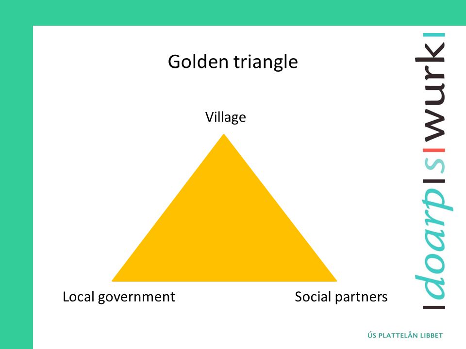 Village Golden triangle Local governmentSocial partners