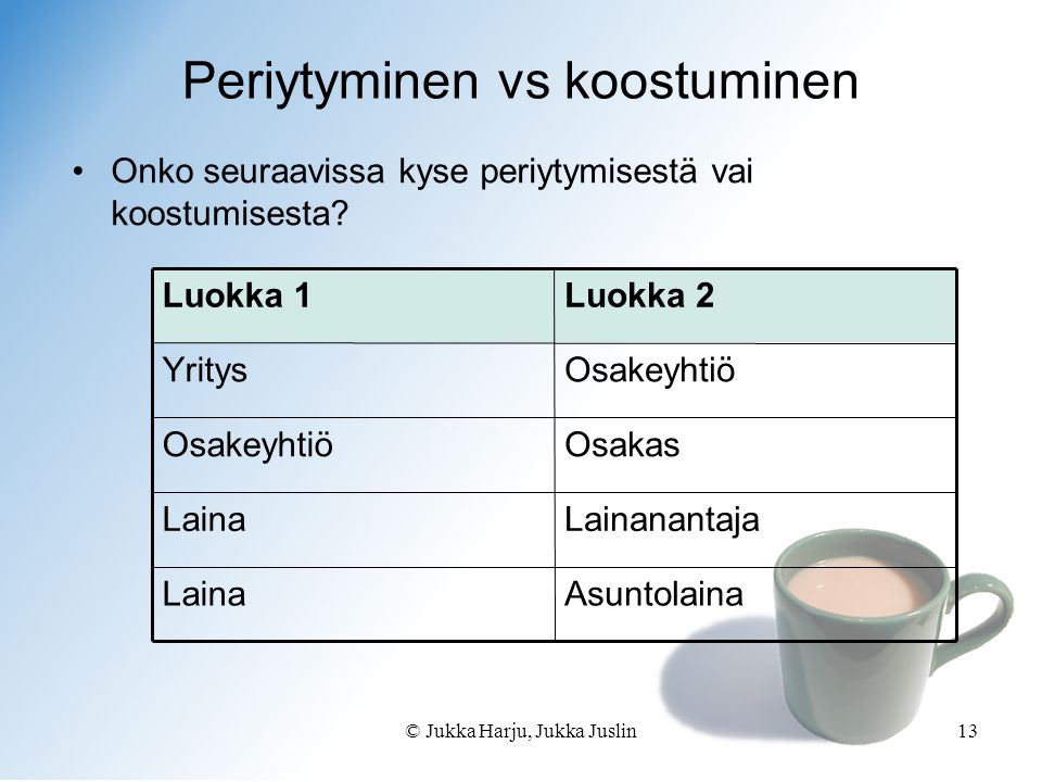 © Jukka Harju, Jukka Juslin13 Periytyminen vs koostuminen •Onko seuraavissa kyse periytymisestä vai koostumisesta.