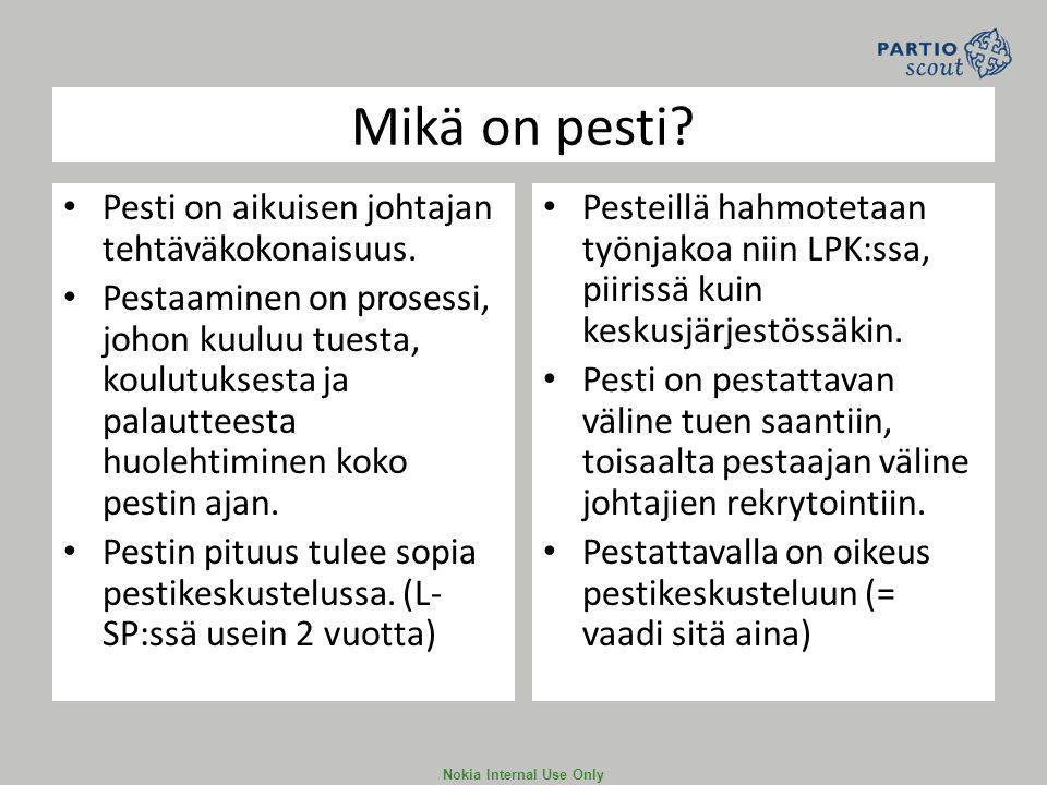 Nokia Internal Use Only Mikä on pesti. • Pesti on aikuisen johtajan tehtäväkokonaisuus.