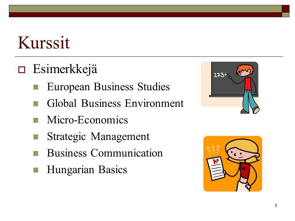 8 Kurssit  Esimerkkejä  European Business Studies  Global Business Environment  Micro-Economics  Strategic Management  Business Communication  Hungarian Basics