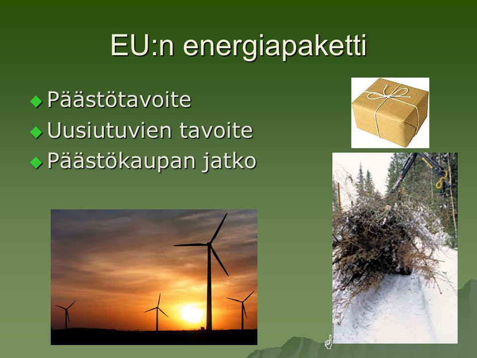 EU:n energiapaketti  Päästötavoite  Uusiutuvien tavoite  Päästökaupan jatko