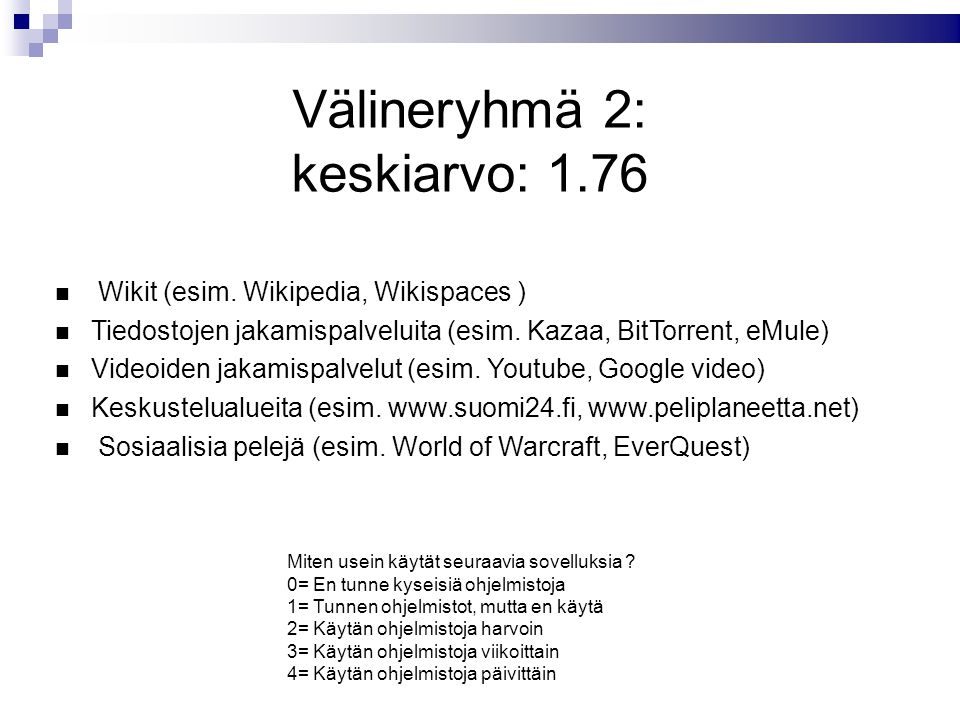 Välineryhmä 2: keskiarvo: 1.76  Wikit (esim.