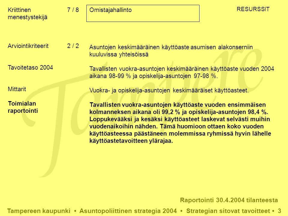 Raportointi tilanteesta Tampereen kaupunki • Asuntopoliittinen strategia 2004 • Strategian sitovat tavoitteet • 3 Omistajahallinto Asuntojen keskimääräinen käyttö­aste asumisen alakonserniin kuuluvissa yhteisöissä Tavallisten vuokra-asuntojen keskimääräinen käyttöaste vuoden 2004 aikana 98 ‑ 99 % ja opiskelija ‑ asuntojen 97 ‑ 98 %.