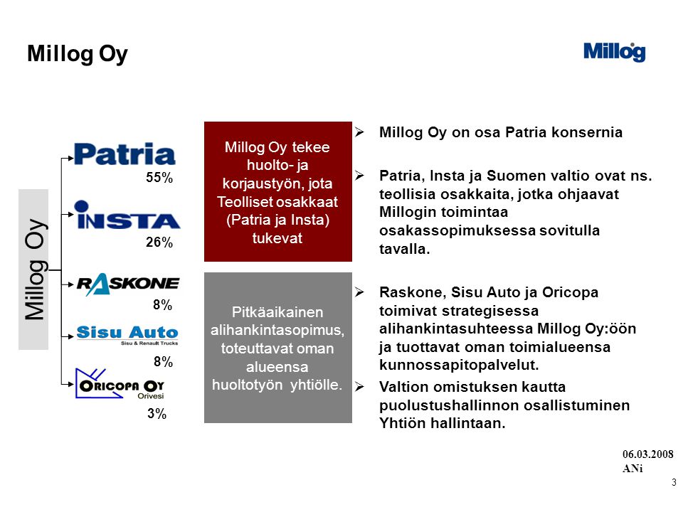 ANi 3 Millog Oy  Millog Oy on osa Patria konsernia  Patria, Insta ja Suomen valtio ovat ns.