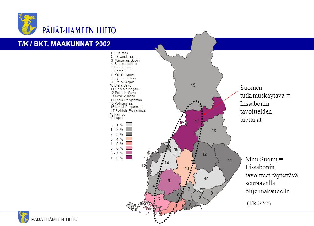 PÄIJÄT-HÄMEEN LIITTO Suomen tutkimuskäytävä = Lissabonin tavoitteiden täyttäjät T/K / BKT, MAAKUNNAT Muu Suomi = Lissabonin tavoitteet täytettävä seuraavalla ohjelmakaudella (t/k >3%