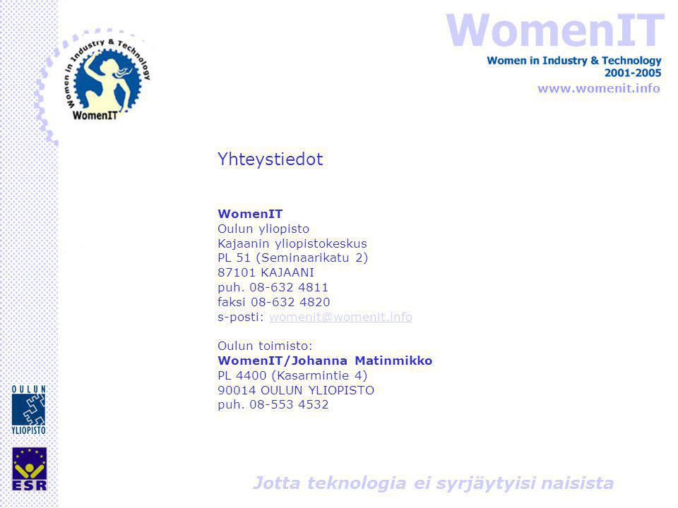 Jotta teknologia ei syrjäytyisi naisista Yhteystiedot WomenIT Oulun yliopisto Kajaanin yliopistokeskus PL 51 (Seminaarikatu 2) KAJAANI puh.