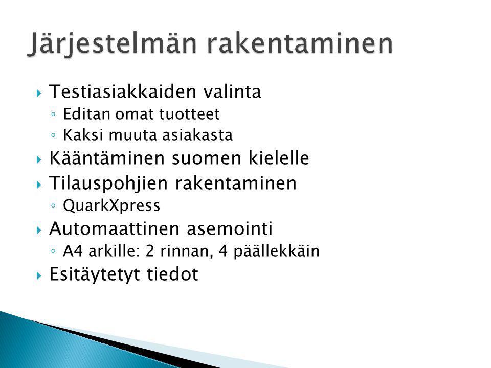  Testiasiakkaiden valinta ◦ Editan omat tuotteet ◦ Kaksi muuta asiakasta  Kääntäminen suomen kielelle  Tilauspohjien rakentaminen ◦ QuarkXpress  Automaattinen asemointi ◦ A4 arkille: 2 rinnan, 4 päällekkäin  Esitäytetyt tiedot