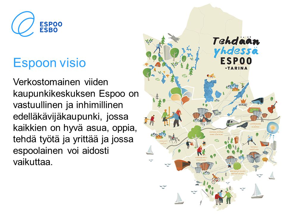 Espoon visio Verkostomainen viiden kaupunkikeskuksen Espoo on vastuullinen ja inhimillinen edelläkävijäkaupunki, jossa kaikkien on hyvä asua, oppia, tehdä työtä ja yrittää ja jossa espoolainen voi aidosti vaikuttaa.