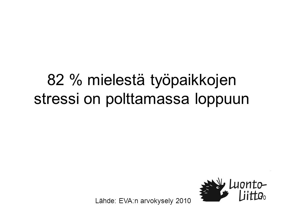 10 82 % mielestä työpaikkojen stressi on polttamassa loppuun Lähde: EVA:n arvokysely 2010