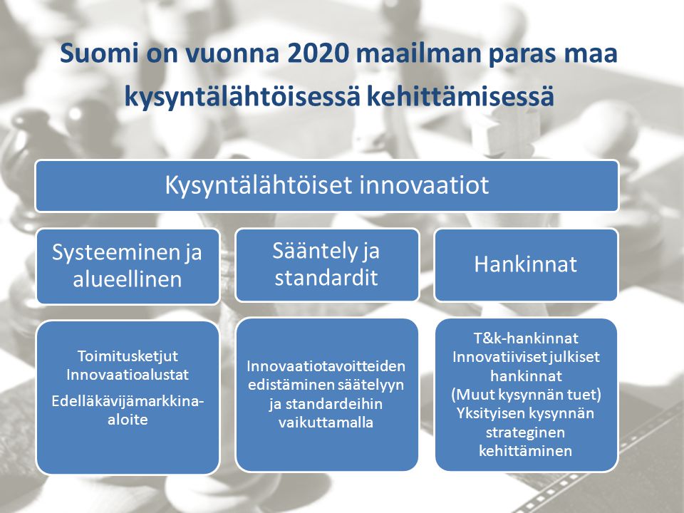 Kysyntälähtöiset innovaatiot Systeeminen ja alueellinen Toimitusketjut Innovaatioalustat Edelläkävijämarkkina- aloite Sääntely ja standardit Innovaatiotavoitteiden edistäminen säätelyyn ja standardeihin vaikuttamalla Hankinnat T&k-hankinnat Innovatiiviset julkiset hankinnat (Muut kysynnän tuet) Yksityisen kysynnän strateginen kehittäminen Suomi on vuonna 2020 maailman paras maa kysyntälähtöisessä kehittämisessä