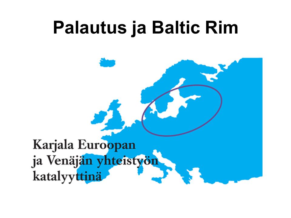 Palautus ja Baltic Rim