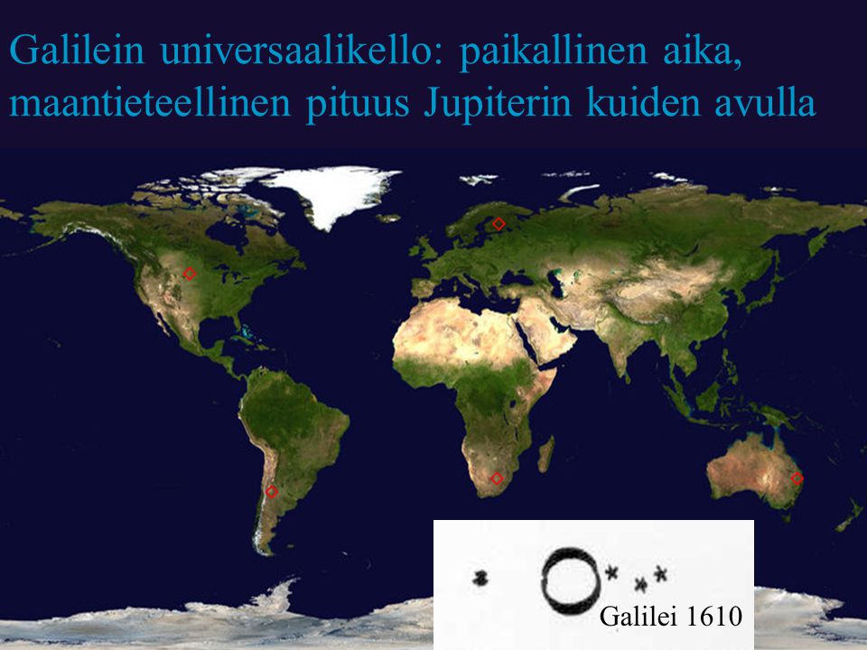 Galilein universaalikello: paikallinen aika, maantieteellinen pituus Jupiterin kuiden avulla ◇ ◇ ◇ ◇ ◇ Galilei 1610