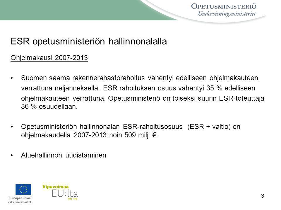 3 ESR opetusministeriön hallinnonalalla Ohjelmakausi •Suomen saama rakennerahastorahoitus vähentyi edelliseen ohjelmakauteen verrattuna neljänneksellä.