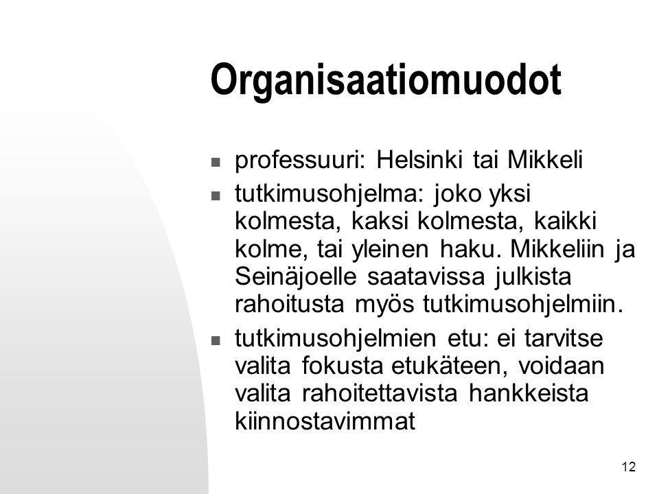 12 Organisaatiomuodot professuuri: Helsinki tai Mikkeli tutkimusohjelma: joko yksi kolmesta, kaksi kolmesta, kaikki kolme, tai yleinen haku.