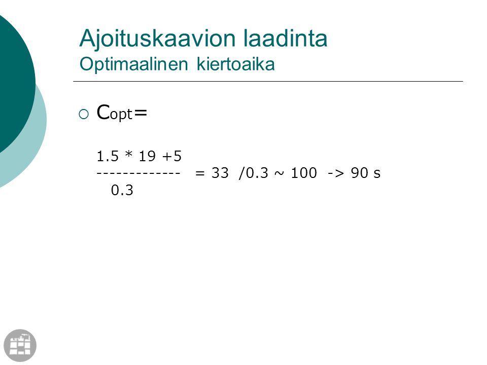 Ajoituskaavion laadinta Optimaalinen kiertoaika  C opt = 1.5 * = 33 /0.3 ~ 100 -> 90 s 0.3