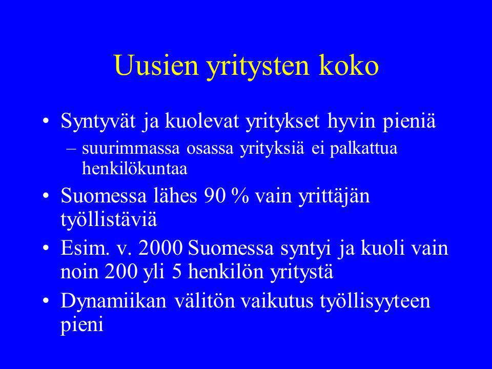 Syntyvät ja kuolevat yritykset hyvin pieniä –suurimmassa osassa yrityksiä ei palkattua henkilökuntaa Suomessa lähes 90 % vain yrittäjän työllistäviä Esim.