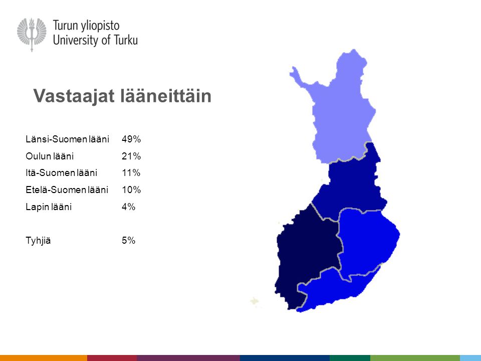 Länsi-Suomen lääni49% Oulun lääni21% Itä-Suomen lääni11% Etelä-Suomen lääni10% Lapin lääni4% Tyhjiä5% Vastaajat lääneittäin