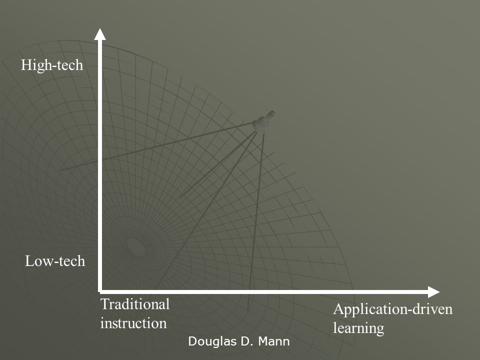 High-tech Low-tech Traditional instruction Application-driven learning Douglas D. Mann
