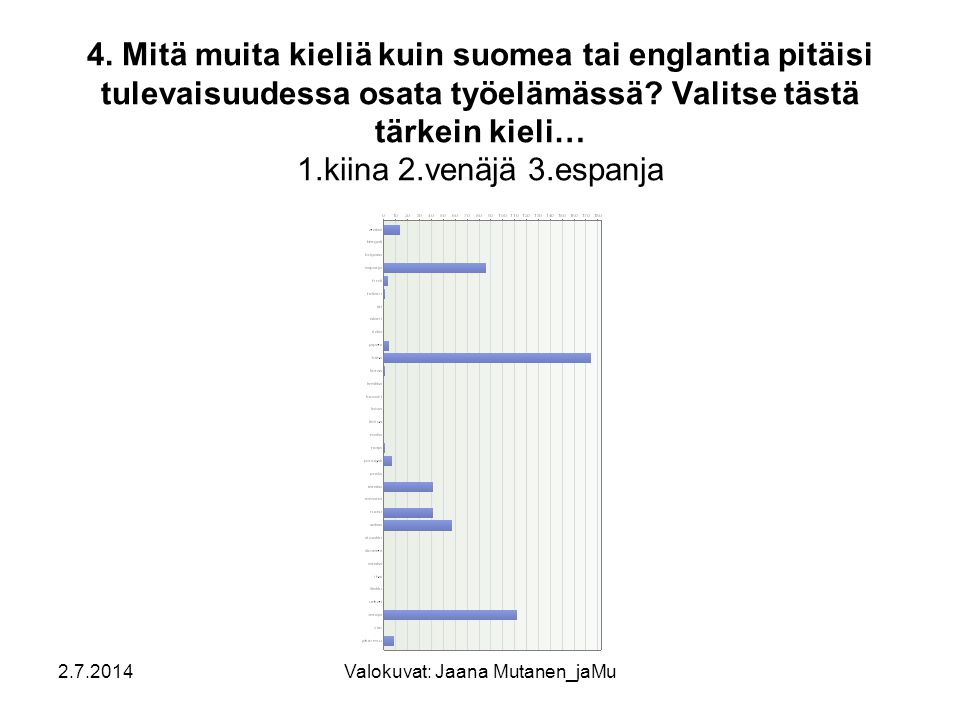 4. Mitä muita kieliä kuin suomea tai englantia pitäisi tulevaisuudessa osata työelämässä.