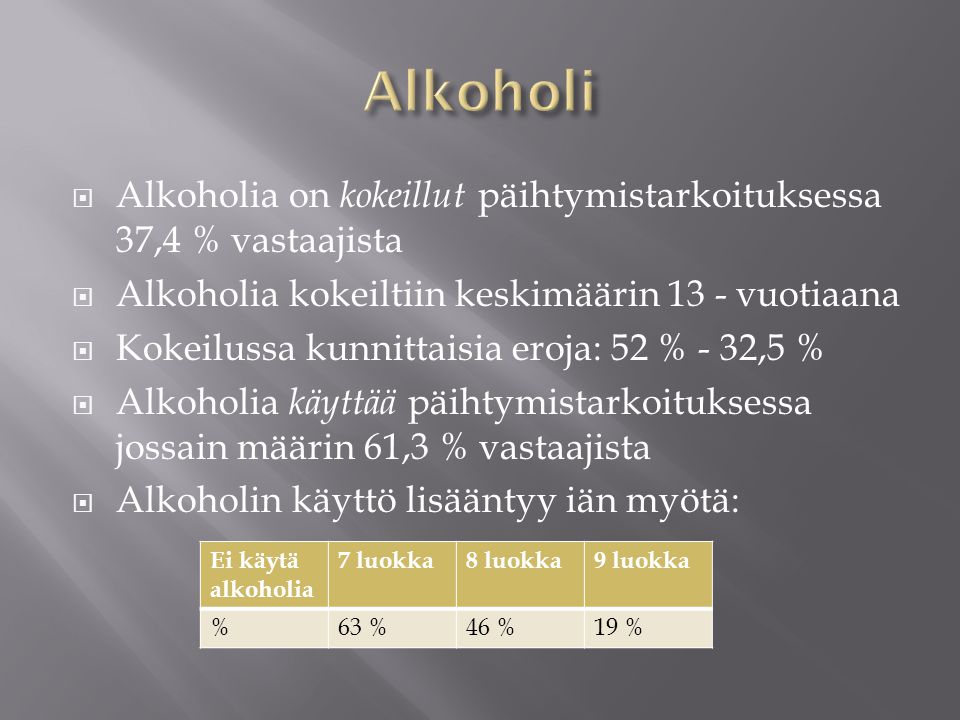  Alkoholia on kokeillut päihtymistarkoituksessa 37,4 % vastaajista  Alkoholia kokeiltiin keskimäärin 13 - vuotiaana  Kokeilussa kunnittaisia eroja: 52 % - 32,5 %  Alkoholia käyttää päihtymistarkoituksessa jossain määrin 61,3 % vastaajista  Alkoholin käyttö lisääntyy iän myötä: Ei käytä alkoholia 7 luokka8 luokka9 luokka %63 %46 %19 %