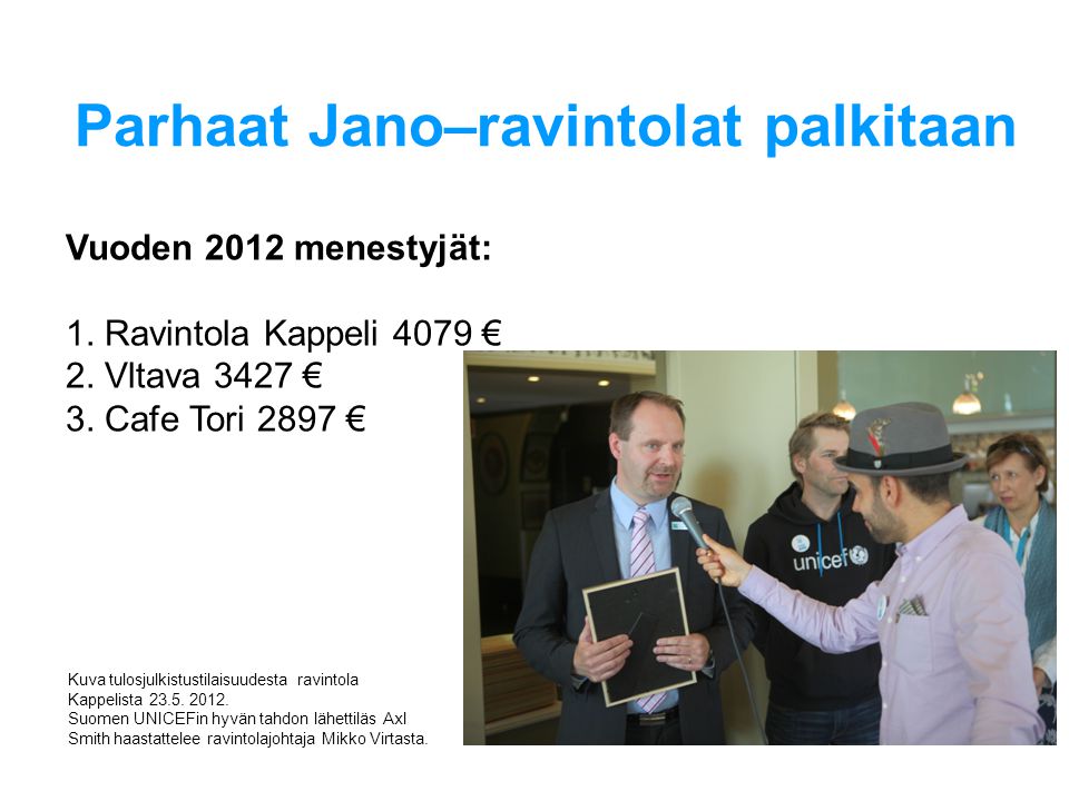 Parhaat Jano–ravintolat palkitaan Vuoden 2012 menestyjät: 1.