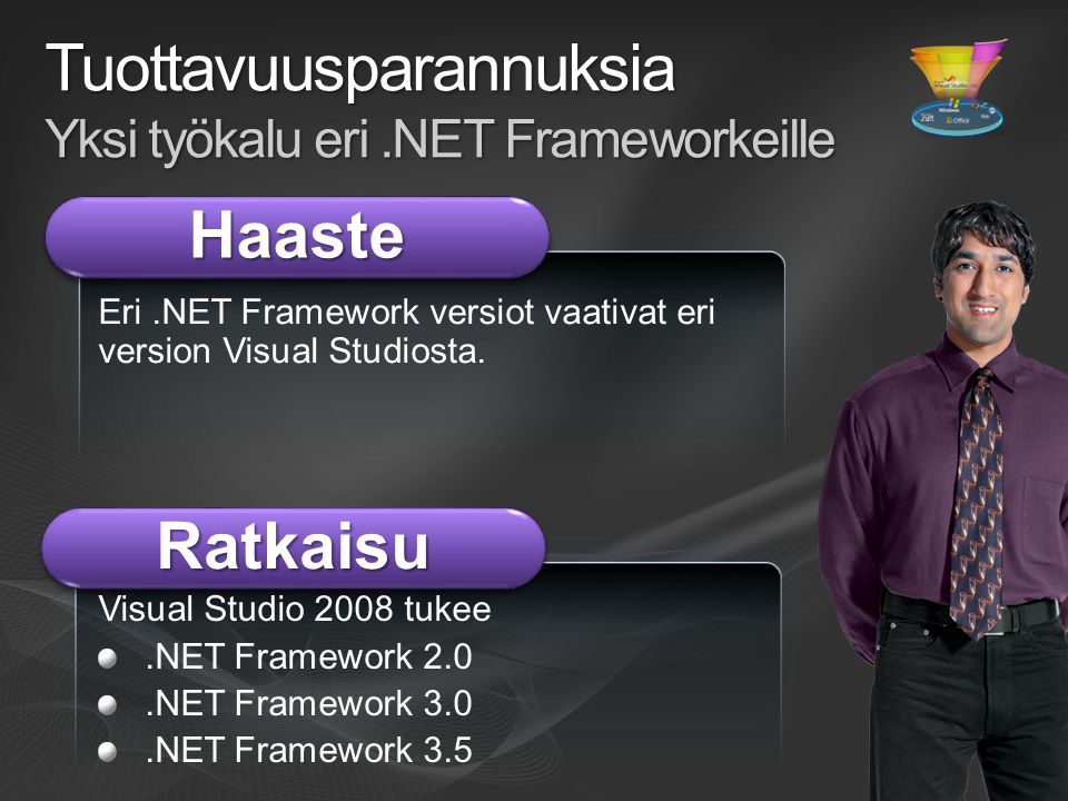 Visual Studio 2008 tukee.NET Framework 2.0.NET Framework 3.0.NET Framework 3.5 Tuottavuusparannuksia Yksi työkalu eri.NET Frameworkeille HaasteHaaste RatkaisuRatkaisu Eri.NET Framework versiot vaativat eri version Visual Studiosta.