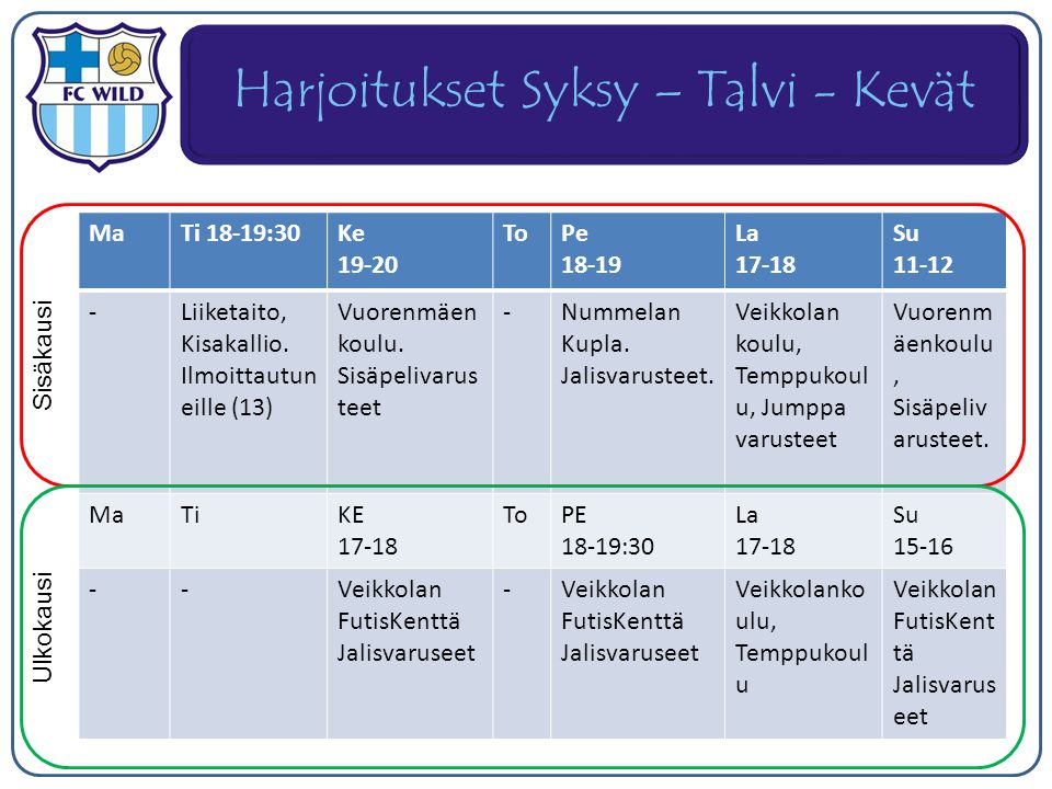 Harjoitukset Syksy – Talvi - Kevät MaTi 18-19:30Ke ToPe La Su Liiketaito, Kisakallio.