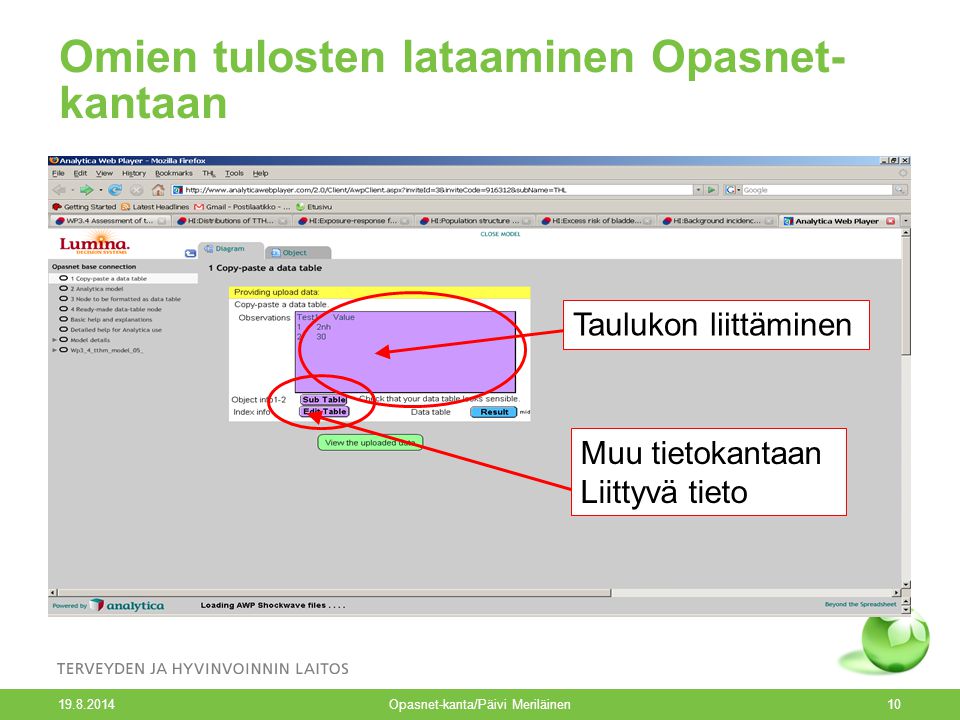 Opasnet-kanta/Päivi Meriläinen10 Omien tulosten lataaminen Opasnet- kantaan Taulukon liittäminen Muu tietokantaan Liittyvä tieto