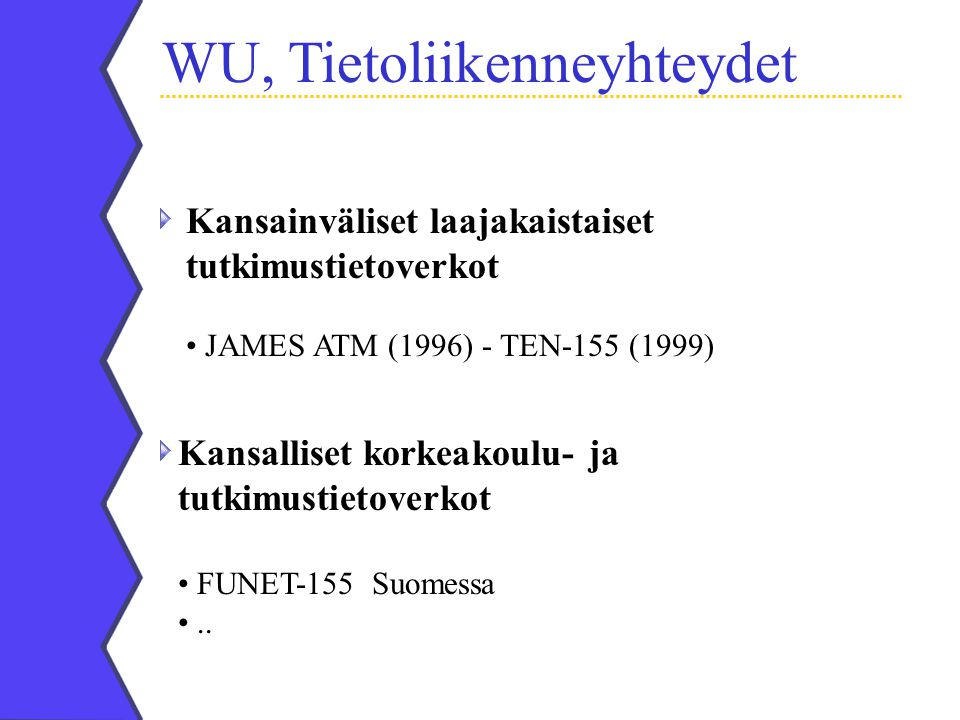 WU, Tietoliikenneyhteydet Kansainväliset laajakaistaiset tutkimustietoverkot JAMES ATM (1996) - TEN-155 (1999) Kansalliset korkeakoulu- ja tutkimustietoverkot FUNET-155 Suomessa..