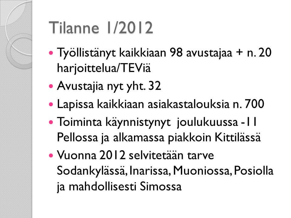 Tilanne 1/2012 Työllistänyt kaikkiaan 98 avustajaa + n.