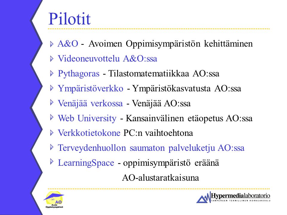 Pilotit A&O - Avoimen Oppimisympäristön kehittäminen Videoneuvottelu A&O:ssa Pythagoras - Tilastomatematiikkaa AO:ssa Ympäristöverkko - Ympäristökasvatusta AO:ssa Venäjää verkossa - Venäjää AO:ssa Web University - Kansainvälinen etäopetus AO:ssa Verkkotietokone PC:n vaihtoehtona Terveydenhuollon saumaton palveluketju AO:ssa LearningSpace - oppimisympäristö eräänä AO-alustaratkaisuna