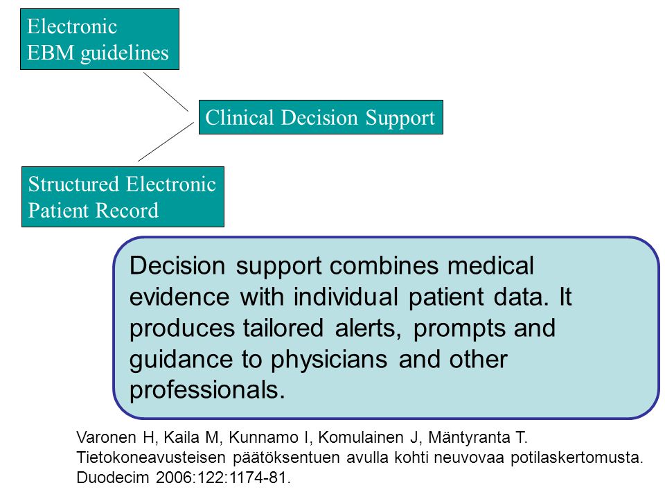 Electronic EBM guidelines Structured Electronic Patient Record Clinical Decision Support Decision support combines medical evidence with individual patient data.