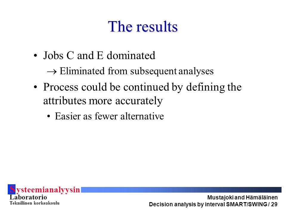 S ysteemianalyysin Laboratorio Teknillinen korkeakoulu Mustajoki and Hämäläinen Decision analysis by interval SMART/SWING / 29 The results Jobs C and E dominated  Eliminated from subsequent analyses Process could be continued by defining the attributes more accurately Easier as fewer alternative