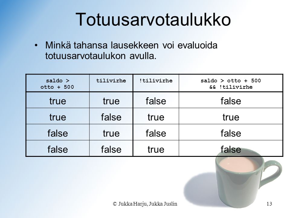 © Jukka Harju, Jukka Juslin13 Totuusarvotaulukko Minkä tahansa lausekkeen voi evaluoida totuusarvotaulukon avulla.