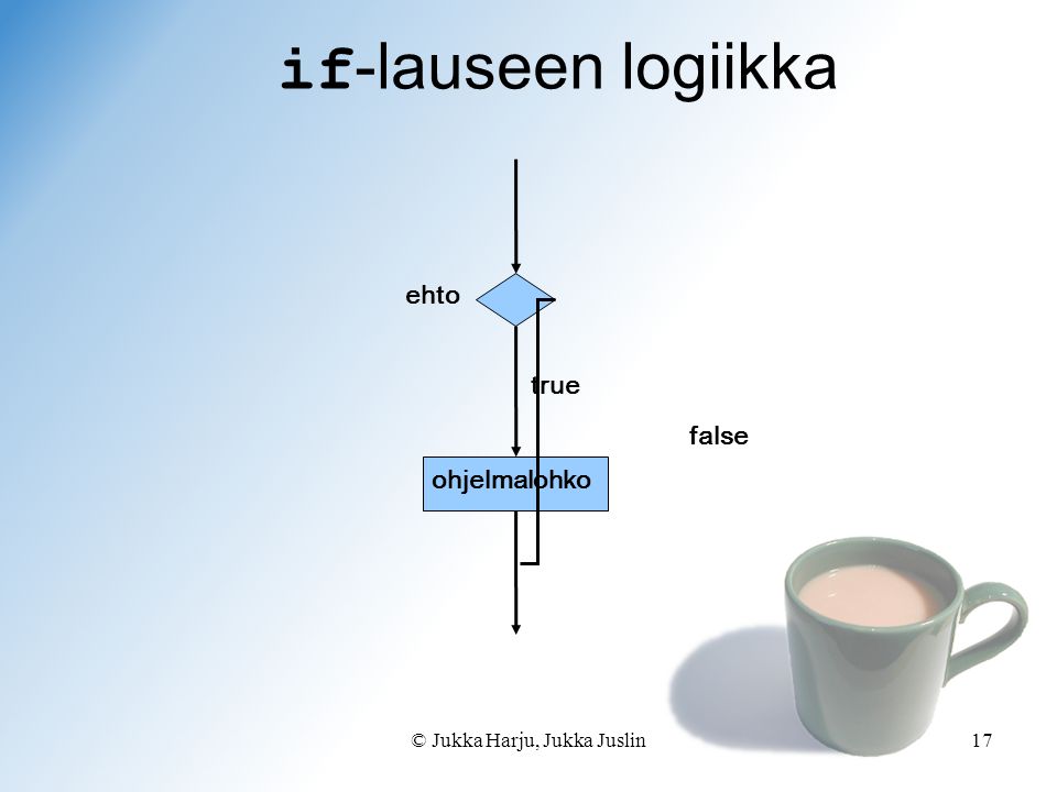 © Jukka Harju, Jukka Juslin17 if -lauseen logiikka ehto ohjelmalohko true false