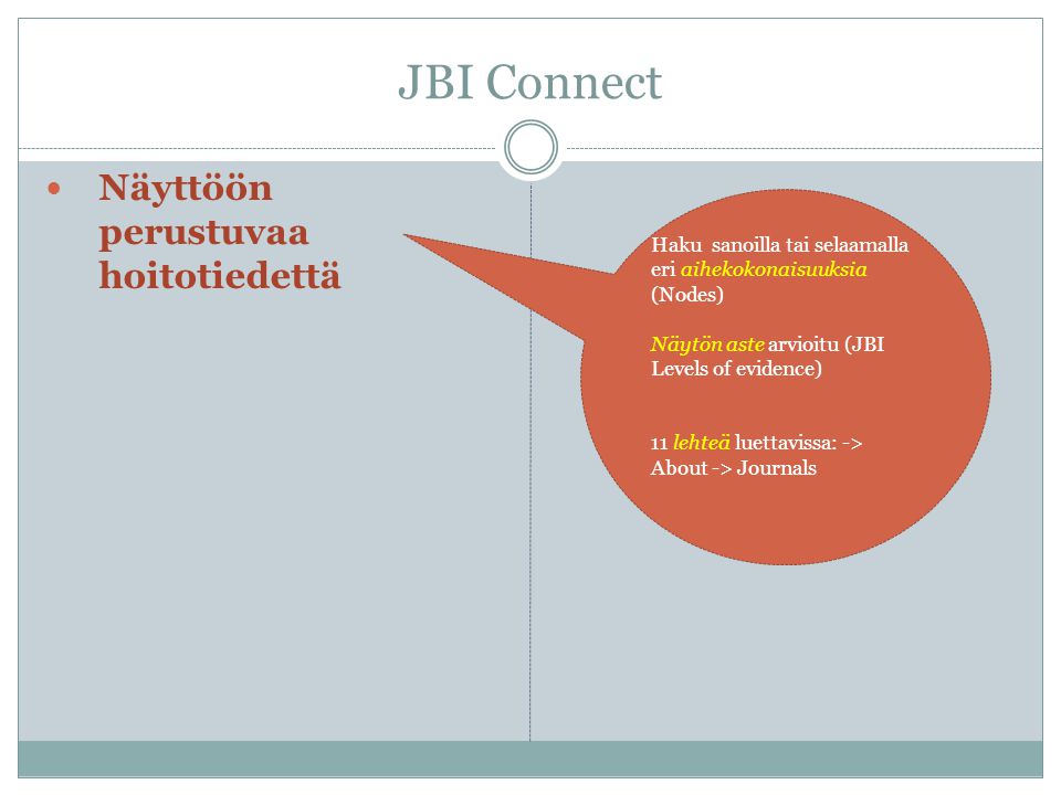 JBI Connect Näyttöön perustuvaa hoitotiedettä Haku sanoilla tai selaamalla eri aihekokonaisuuksia (Nodes) Näytön aste arvioitu (JBI Levels of evidence) 11 lehteä luettavissa: -> About -> Journals