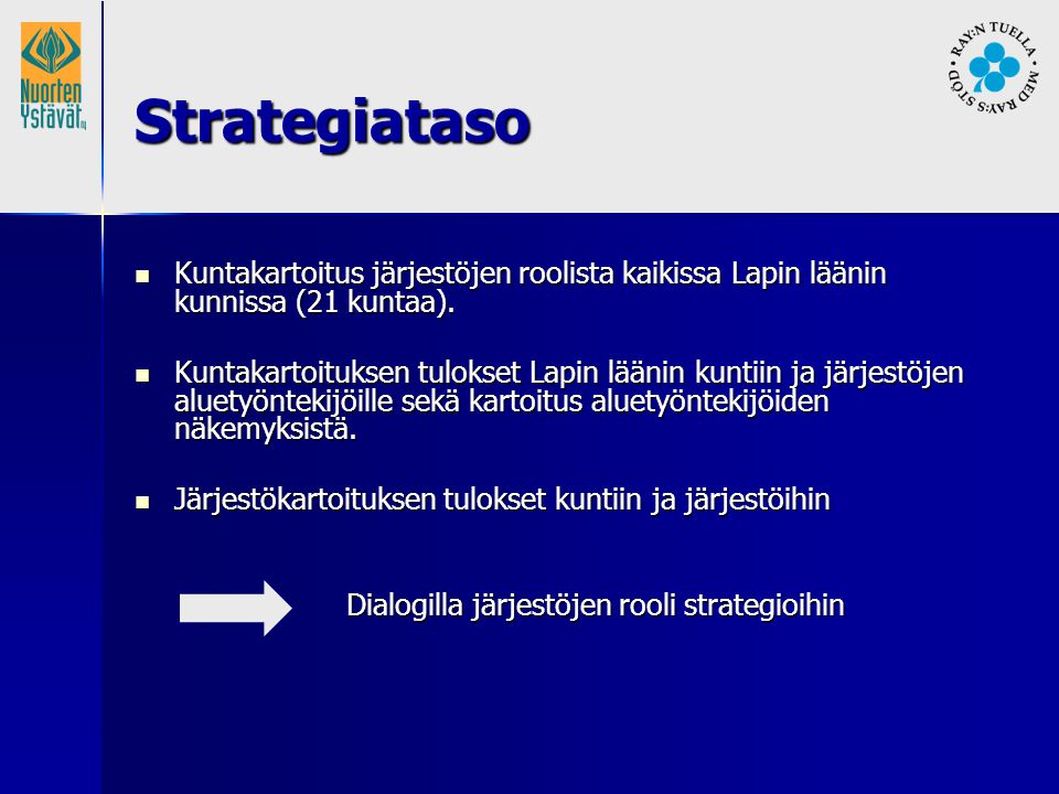 Strategiataso Kuntakartoitus järjestöjen roolista kaikissa Lapin läänin kunnissa (21 kuntaa).
