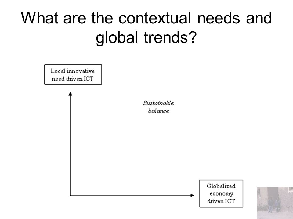 What are the contextual needs and global trends