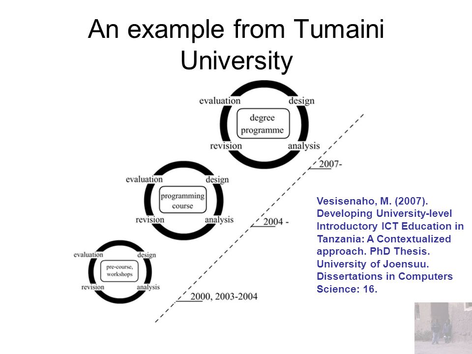 An example from Tumaini University Vesisenaho, M. (2007).