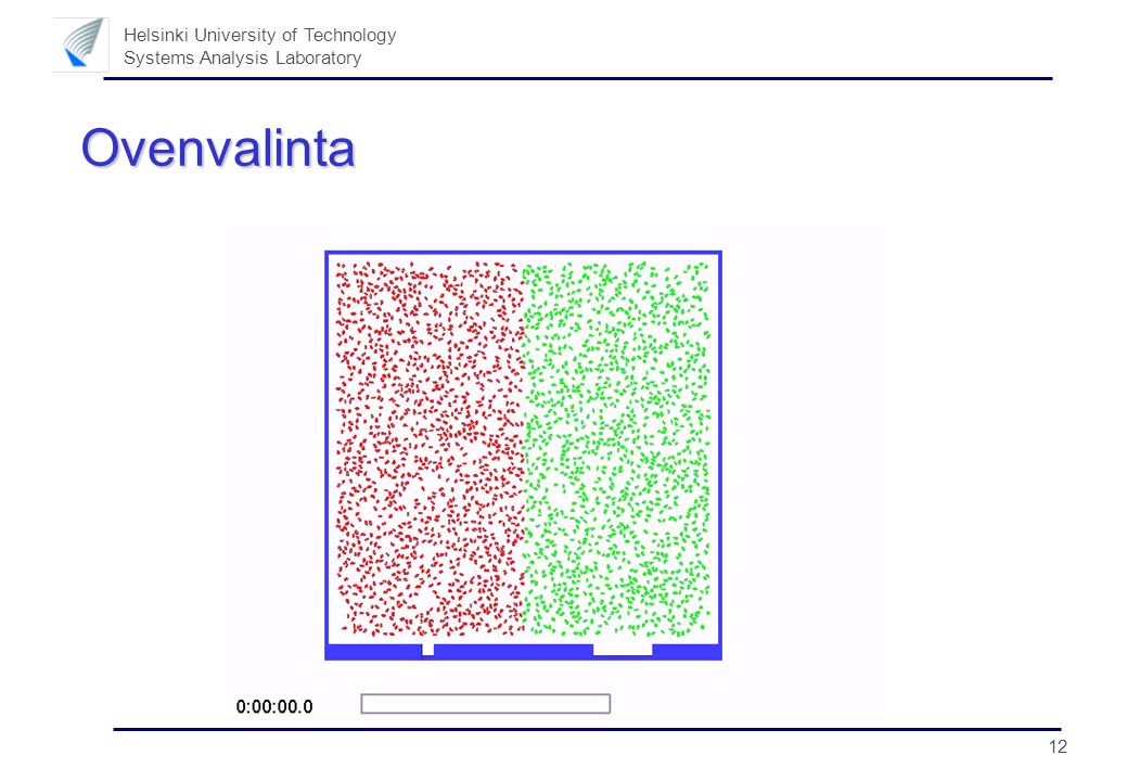 12 Helsinki University of Technology Systems Analysis Laboratory Ovenvalinta