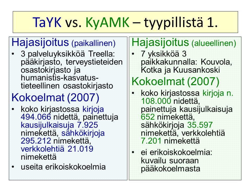 2 TaYK vs. KyAMK – tyypillistä 1.