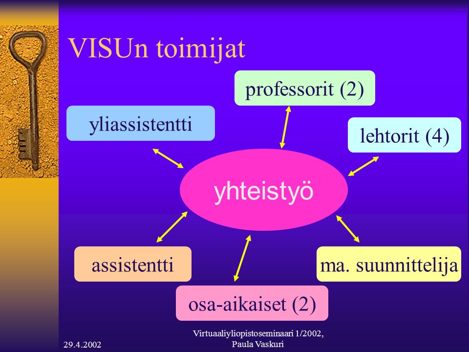 Virtuaaliyliopistoseminaari 1/2002, Paula Vaskuri yhteistyö VISUn toimijat lehtorit (4) professorit (2) assistenttima.