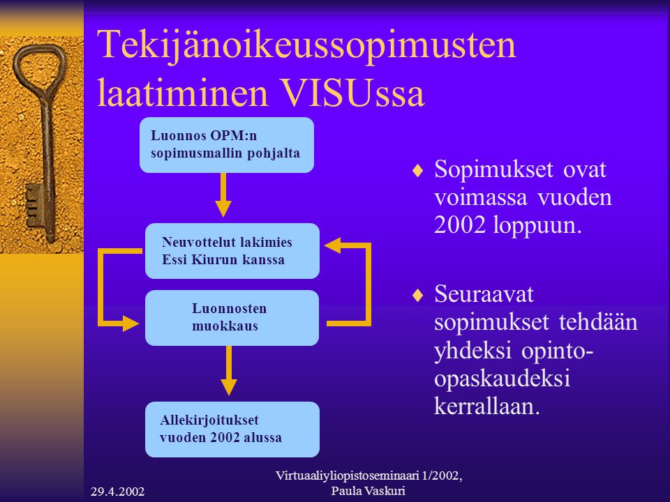 Virtuaaliyliopistoseminaari 1/2002, Paula Vaskuri Tekijänoikeussopimusten laatiminen VISUssa  Sopimukset ovat voimassa vuoden 2002 loppuun.