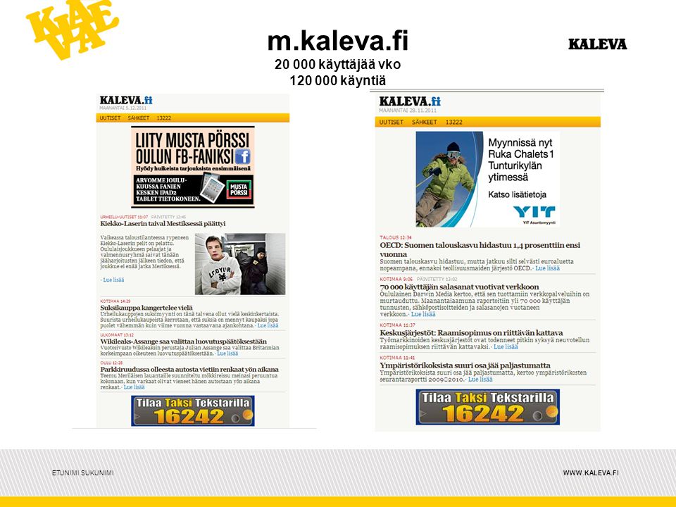 m.kaleva.fi käyttäjää vko käyntiä ETUNIMI SUKUNIMIWWW.KALEVA.FI