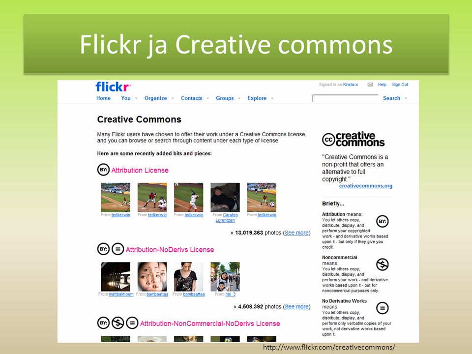 Flickr ja Creative commons