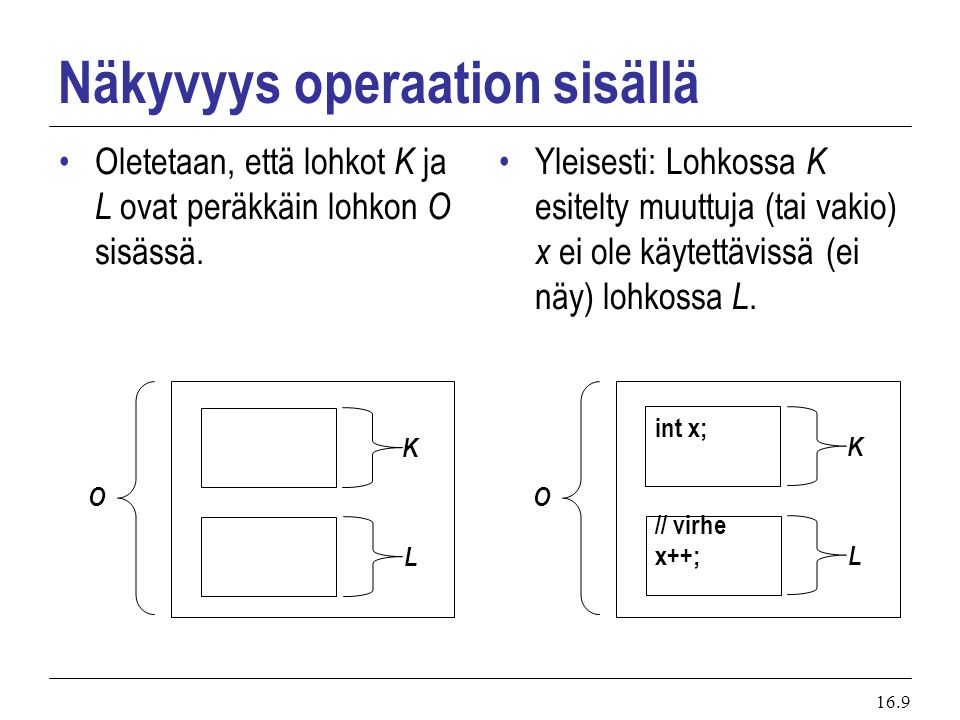 16.9 Näkyvyys operaation sisällä Oletetaan, että lohkot K ja L ovat peräkkäin lohkon O sisässä.