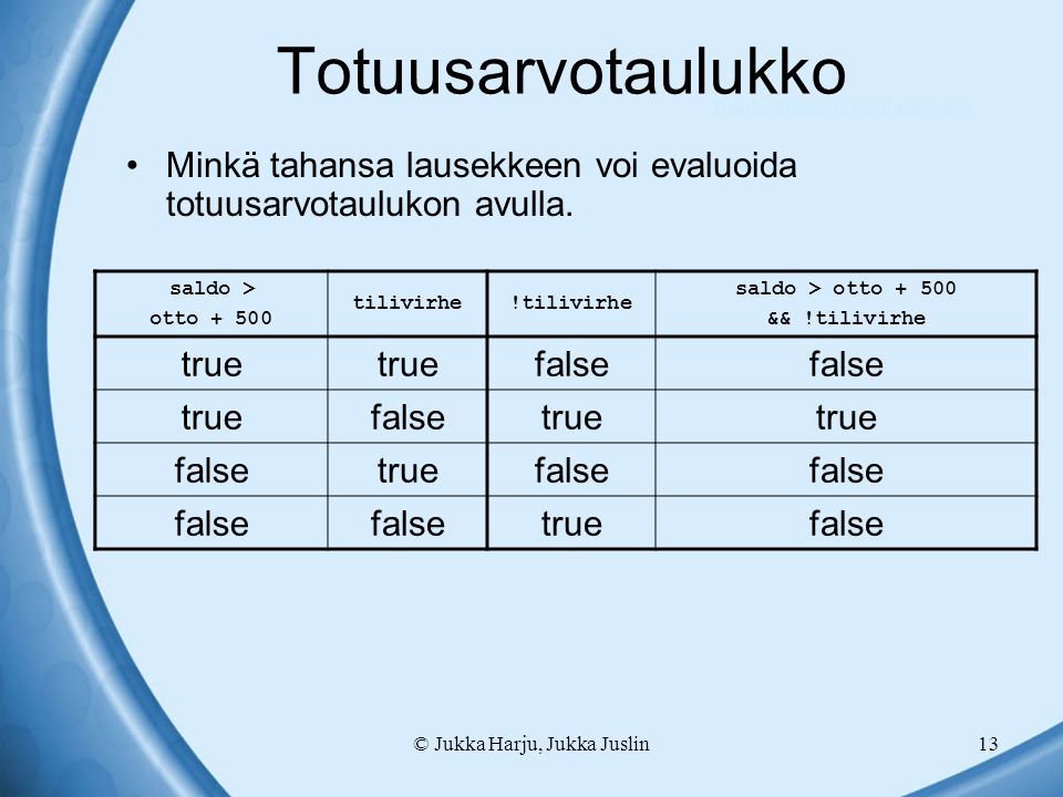 © Jukka Harju, Jukka Juslin13 Totuusarvotaulukko Minkä tahansa lausekkeen voi evaluoida totuusarvotaulukon avulla.